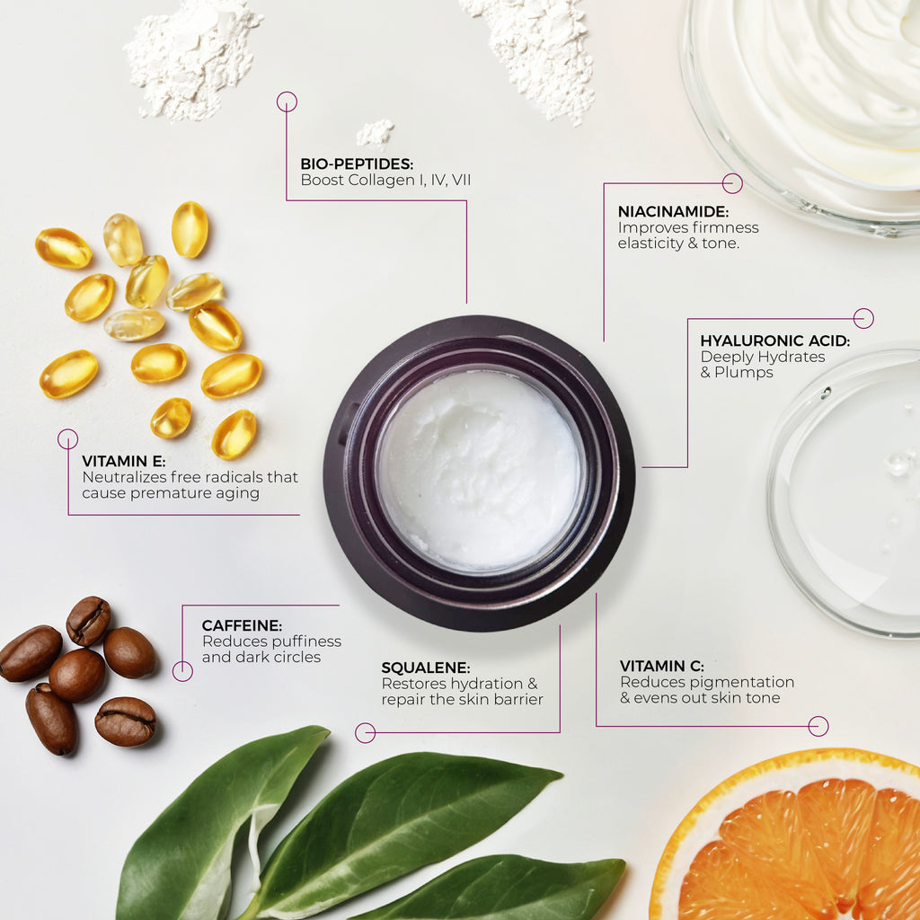 Blinc Eye Repair Peptide Complex