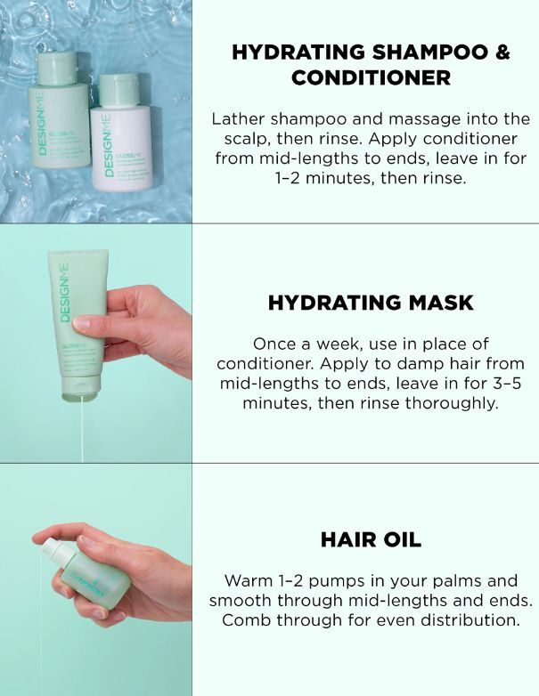 GlossME Dream Mane Hydration & Shine Kit