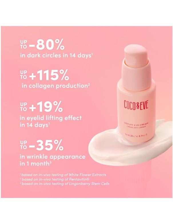 Coco & Eve Depuff Eye Cream - 20g