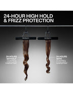 Redken Control Hairspray - 298g